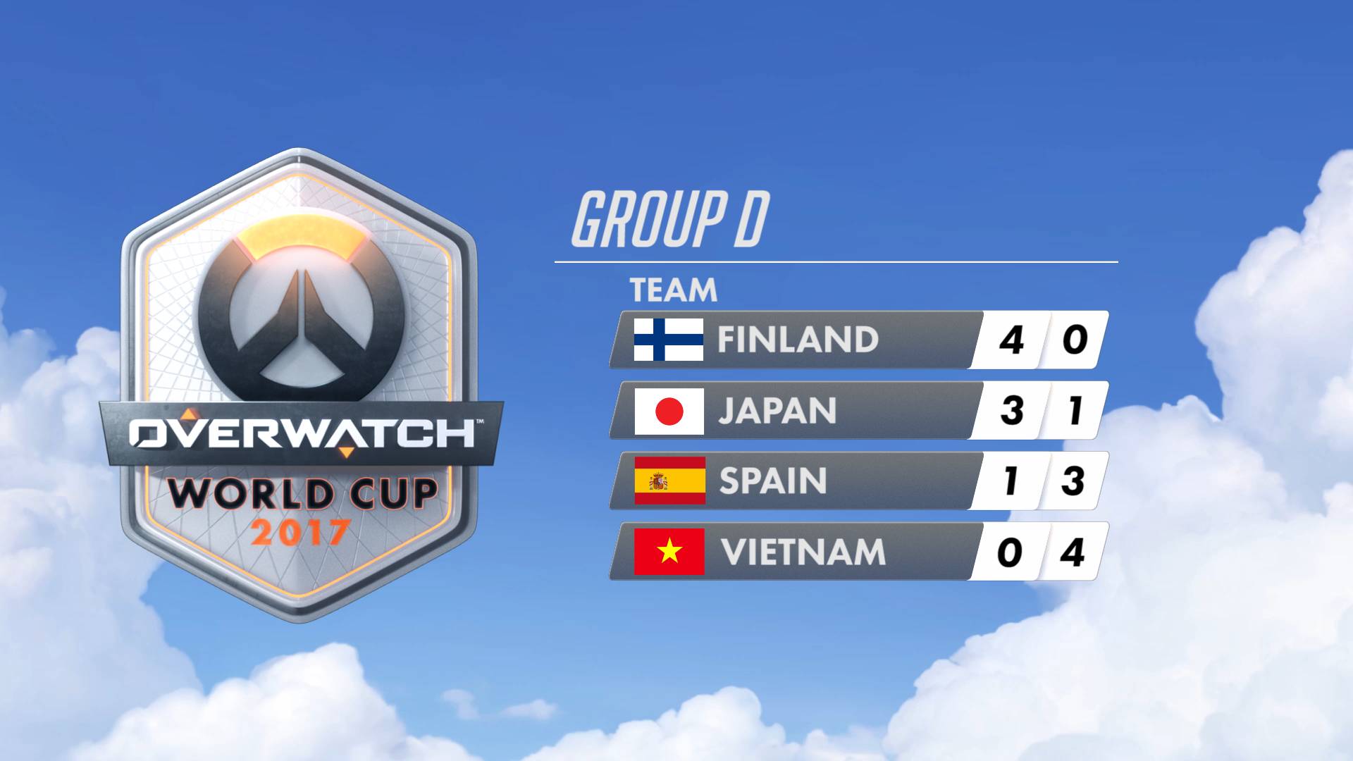 风机控制柜安装